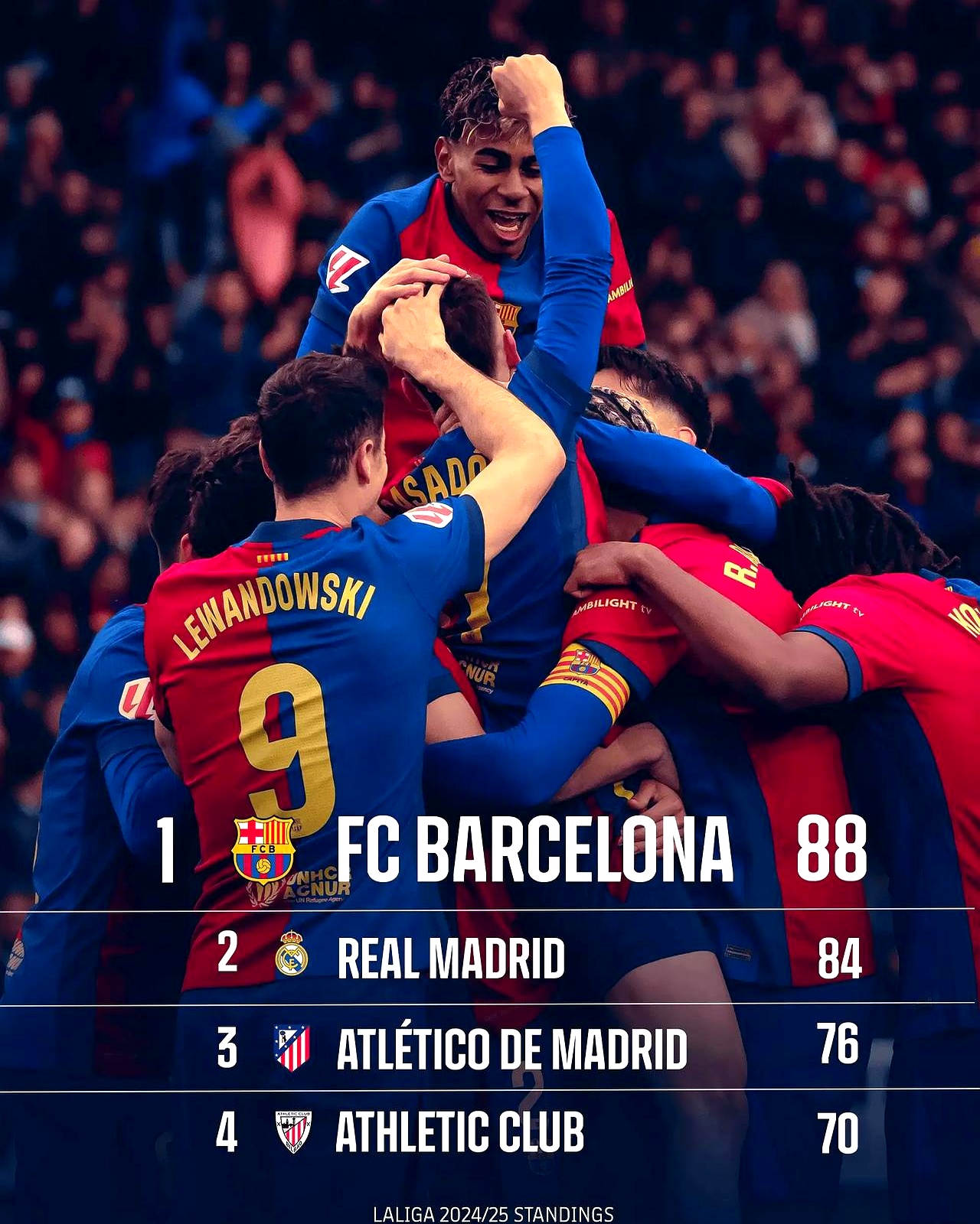 巴萨告捷！梅西破门助球队获胜